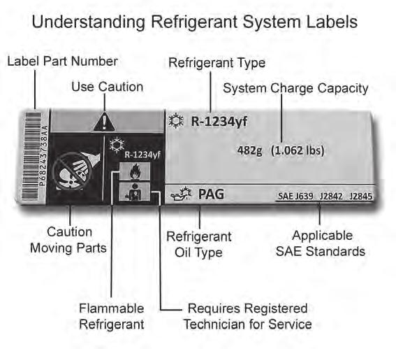 Retrofitting It s possible to change older R-12 systems over to R-134a or a different accepted refrigerant, through a process known as retrofitting.