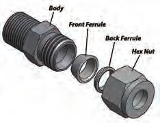 assembly double ferrule/double bite compression fitting for easy individual heater element replacement Double