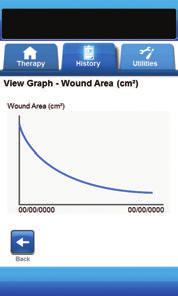 View Graph - Wound Area (cm 2 ) Screen Use the View Graph - Wound Area (cm 2 ) screen to view a graph of the measured wound area over time. 1.