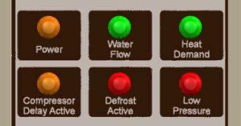 Indicator Lamps: There are 6 indicator lamps located on the unit control panel: Control panel Indicator lamps When any combination of these 5 lamps is lit, operation is normal.