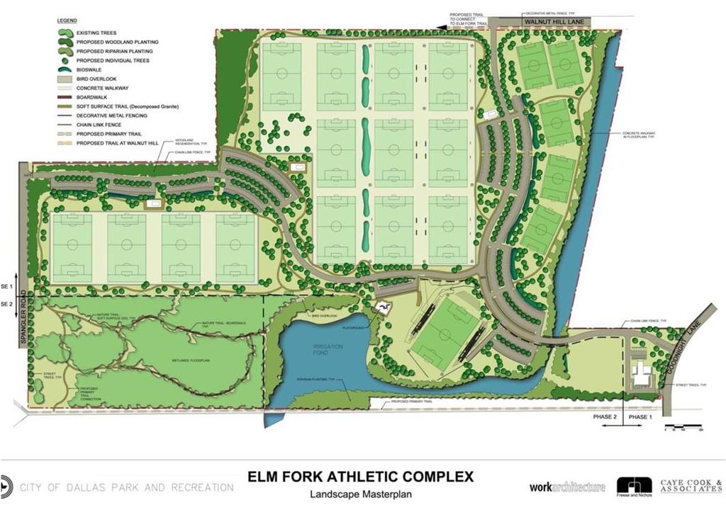 Elm Fork Soccer Complex 19 competition playing fields Compatible with industrial uses rather than residential uses Large
