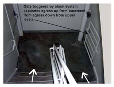 Specific text heights STAIRS OR RAMPS THAT CONTINUE MORE THAN ½ STORY BEYOND LEVEL OF DISCHARGE 7.7.3.