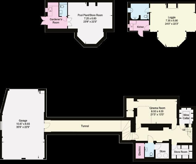 ) (including Areas Under) Housekeeper s Cottage: 76 sq.m (818 sq.ft.