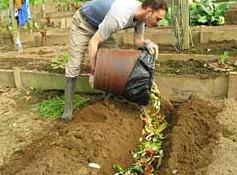 Composting Food Types of composting Trench Composting