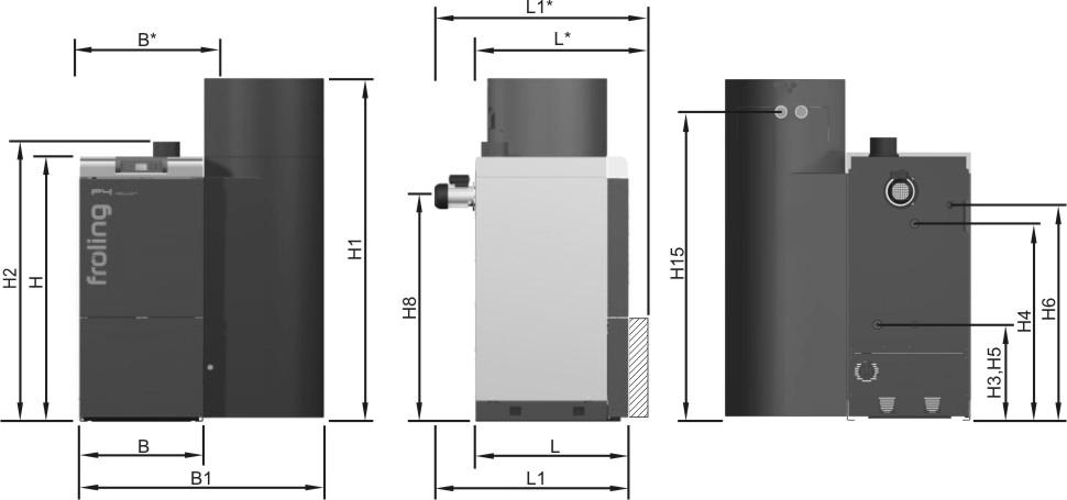 Specification DataDimensions A Dimensions Description Unit 8 / 15 20 / 25 32 / 38 48/60 80/100 L Length, boiler 1) inches 29⅛ 29⅛ 32¼ 35½ 39⅜ L1 Total length inc.