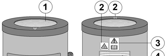 7..2. Plug the mains lead supplied with the MC controller into the IEC socket of the controller. 7... Place a charged, clean, dry glass vessel of the size indicated on the mantle data plate label.
