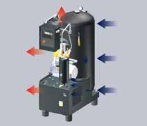 SXC The compact compressed air system... with energy-saving rotary screw compressor There are also signifi cant benefi ts to saving energy even with smaller rotary screw compressors.