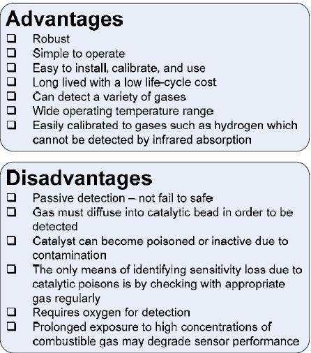 Theory 11 P a g e Figure 7 Advantages and Disadvantages of Catalytic Gas Detector(Naranjo and Neethling) Catalytic bead detector is used for detecting combustible gas and readings in %LEL. 2.