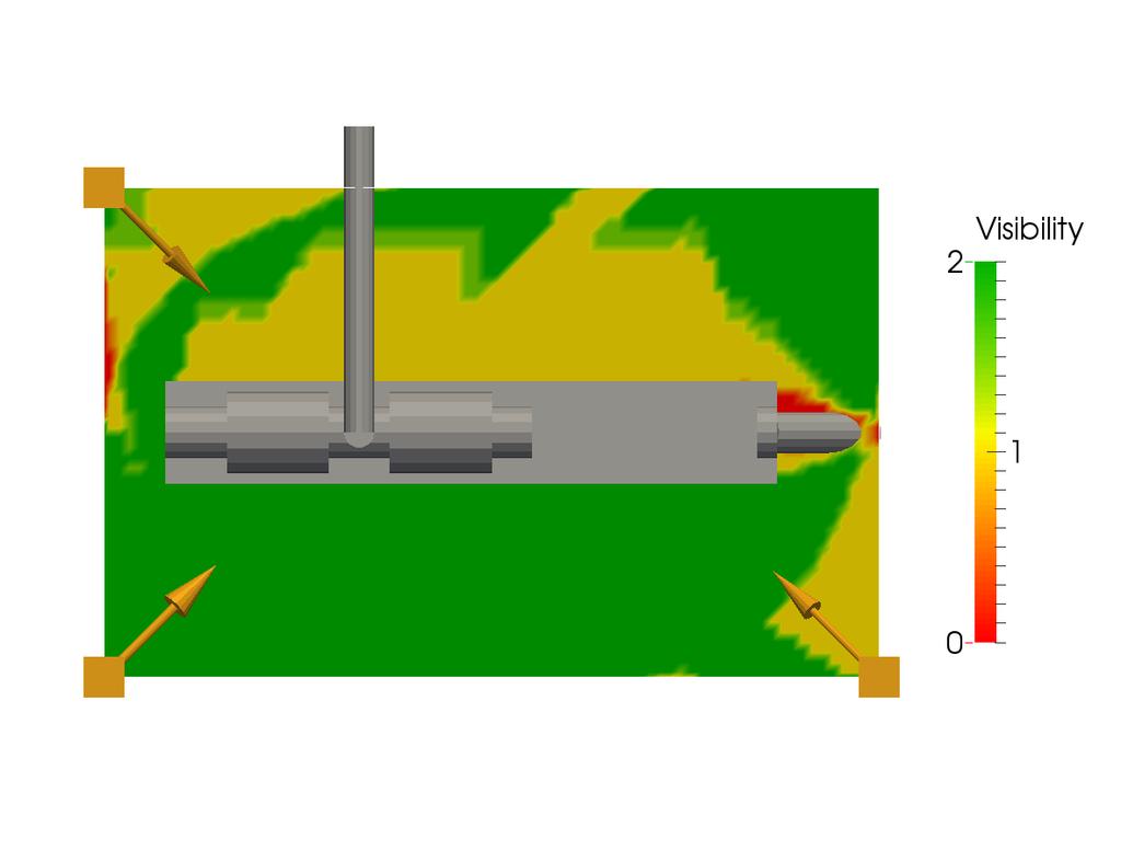 Experimental simulations 47 Page Figure 26: Visibility of the detectors in unfiltered 2D showing: one detector (yellow), two or more detectors (green) and no detector (red) The figure