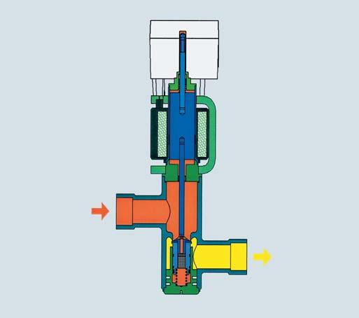 Proportional magnet for refrigerant valves Proportional magnet as an actuator for refrigerant valves.