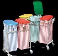 CLASSIFYING Collecting carts with colour code, enabling