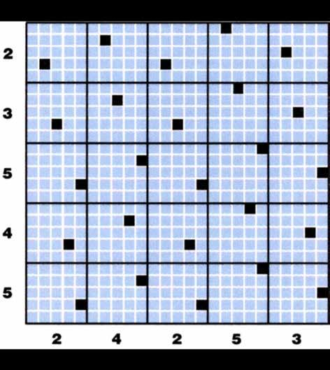 Grid Sample locations have GPS coordinates Sample consists of at least 10 cores composited within a 10 radius of grid point Unaligned systematic grid point method 300 (2.