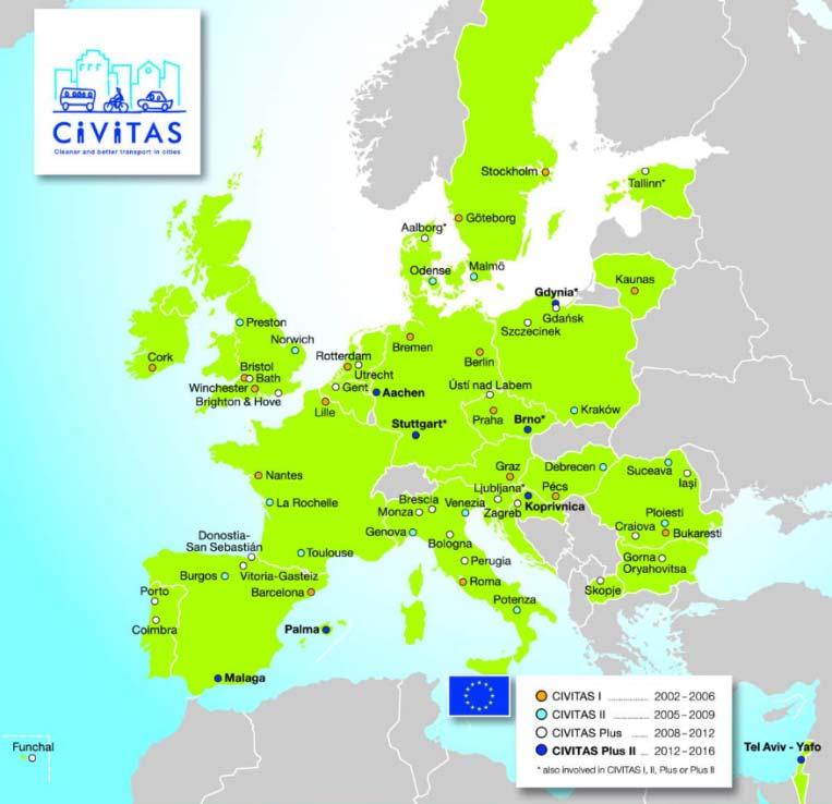 CIVITAS initiative Funded by Horizon 2020 Over 2002-2014: city-led