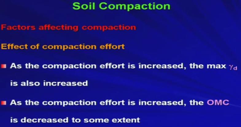 distribution as we discussed in the last lecture, grain size distribution, shape of the soil grains, specific gravity of soil solids, and amount and type of clay mineral present has a great influence