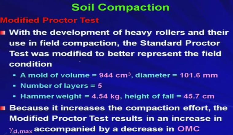 you are getting the line of optimum okay. So, this is the plot which will indicate the effect of compaction effort on the degree of compaction.