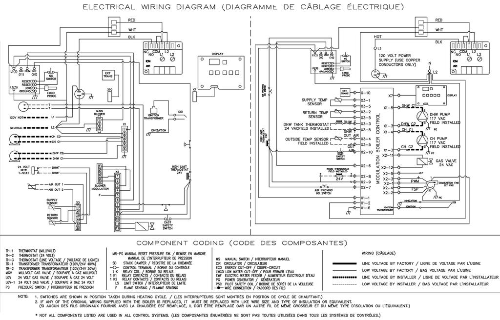 APPENDIX A - BOILER PIPING AND