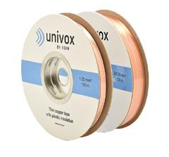 Univox, the world s leading producer of high quality induction loop systems created the