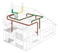 Energy Recovery Wholehouse Ventilation Systems MTD Solutions provide a complete home system, delivering comfortable and controlled heat recovery ventilation.