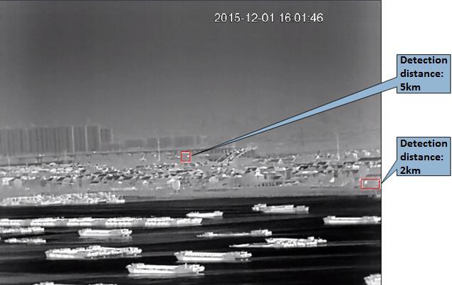3 Detection Range Lens(mm) Area(H W) Area Effective distance Max.