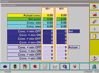 The main operator panel is a PC-based operator interface showing all information about process parameters and failures.