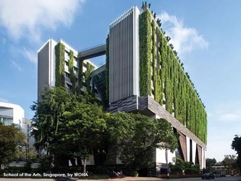 photo: WOHA School of the Arts Zubir Said Drive 1 227968 http://wwwsotaedusg The design strategy is to create two visually connected horizontal strata, a space for public communication below, and a