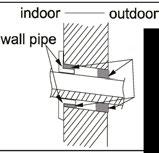 Installation of indoor unit Step nine: hanging the indoor unit 1. Pass pipe through the hole in the wall. 2.