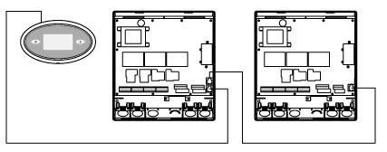 Install the Power Controller Board on the wall in vertical direction only and at least 30cm from the ceiling (refer to Fig.5). Fig.5 CEILING LEVEL MIN.