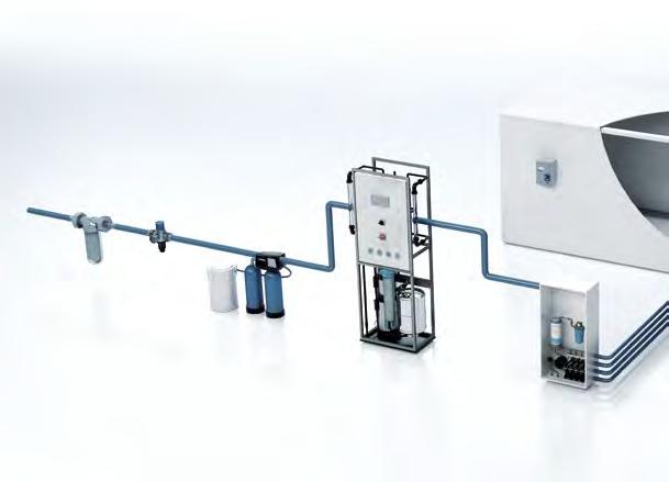 Condair reverse osmosis systems are designed specifically for the special requirements of hygienic humidification.