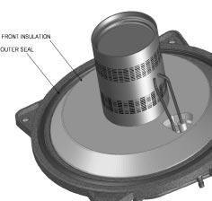 6 COMBUSTION CHAMBER FRONT INSULATION The design of the appliance is such that the combustion chamber insulation should not require replacement unless mechanically damaged.