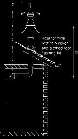 2.5.1 KIT A HORIZONTAL WALL TERMINAL (C13) - PART NO.956083 3a Standard horizontal flue kit - Part no.