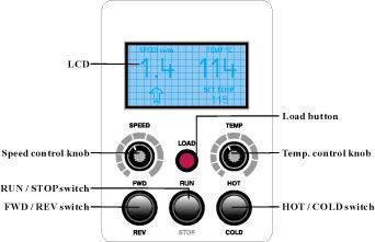 Control panel and functions of the digital display Temperature control The temperature setting you require for laminating can vary and can be affected by many different factors, these include