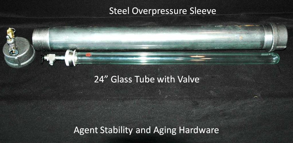 24 High Pressure Glass Tube (rated 225 psi) and Pipe Over-