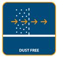 Each of the types of dust free blasting method detailed in this section incorporate many different models with different performance characteristics.