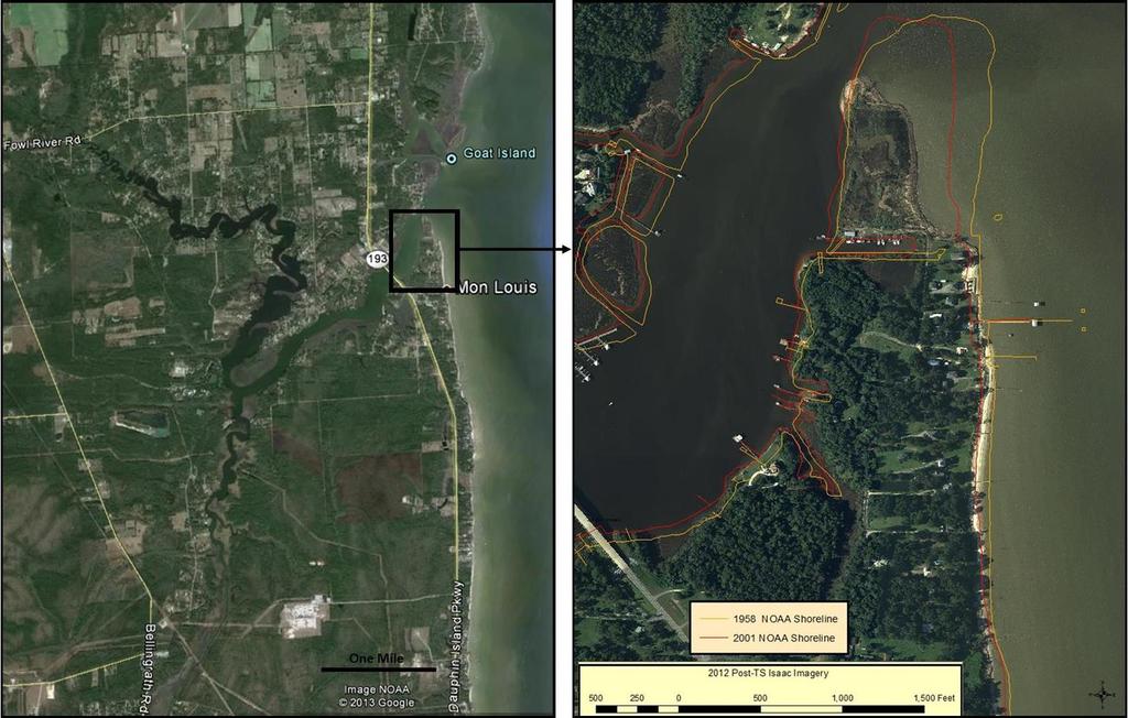 hazard mitigation caused by expansion of the river mouth, and increased sedimentation caused by wetlands and uplands destruction and increased river bank erosion upstream.