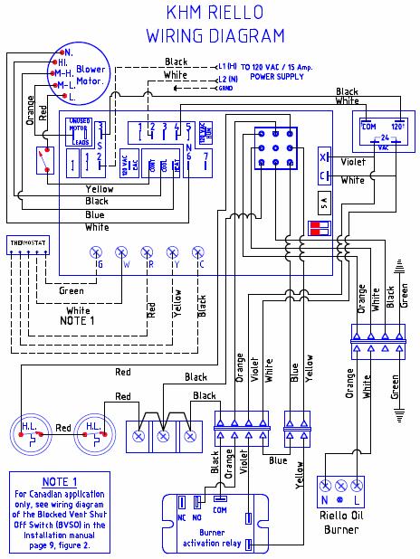 8.0 ELECTRICAL / WIRING DIAGRAMS HEATING & COOLING Connection