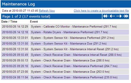 The log displays the date/time of the event and a description of the event (maintenance due alert, maintenance performed, interval reset).