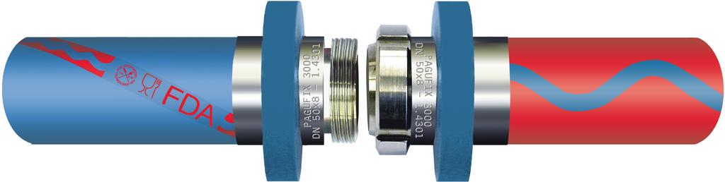 PAGUFIX 000 The ideal swaged coupling for the beverage and foodstuffs industries PAGUFIX 000 DN x -.