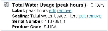 The series name is now "Total Water Usage" and the scaling entry indicates "liters". You can optionally add a label to further identify the series.