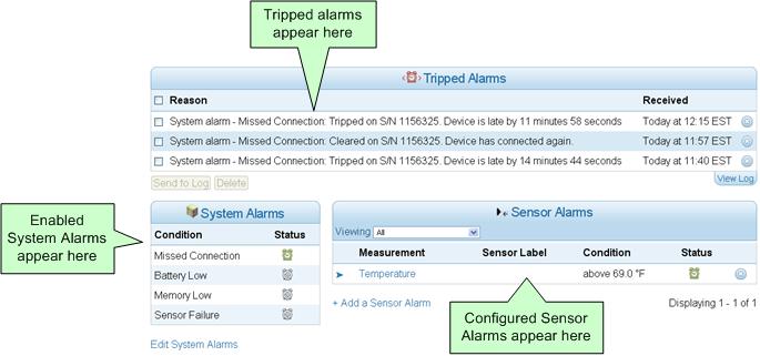Chapter 5: Configuring Alarms An Overview of Alarms You can set two types of alarms in HOBOlink: system alarms and sensor alarms.