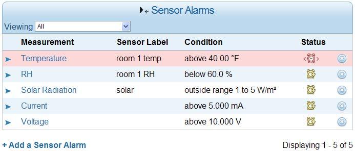 Configuring a Sensor Alarm By adding Sensor Alarms you can initiate certain actions, including notification, when an alarm is tripped.