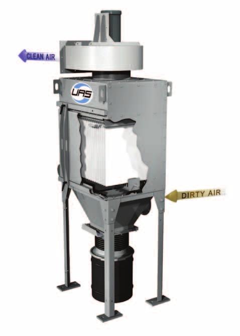 FEATURES & BENEFITS INTEGRAL FAN PACKAGE Configurable to match your specific flow and pressure requirements. Comes standard with airflow control device to extend filter life.