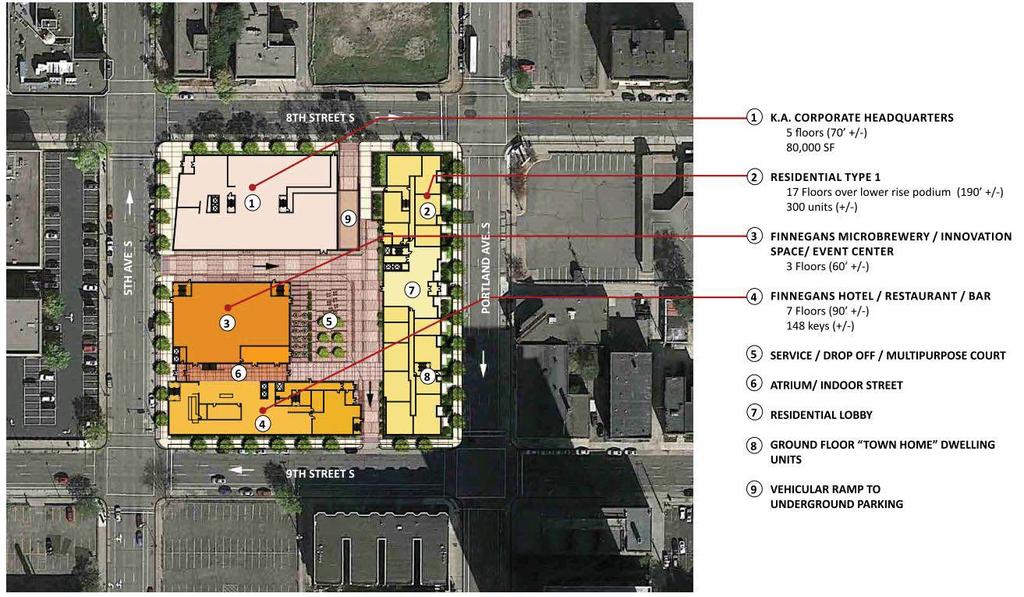 Redevelopment Design Vision) Figure 1-2: Concept Layout (Source: KA