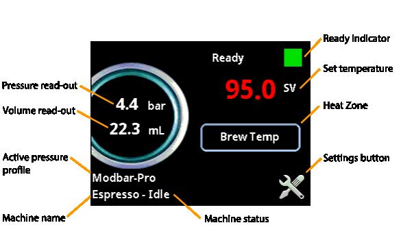 Home screen Process value: This is the current value in degrees of the active heat zone (selected by the heat zone button).