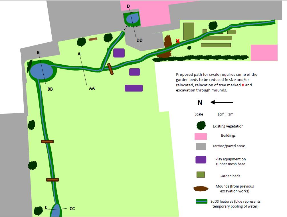 Figure 1 SuDS plan Prior to SuDS construction, rainfall and surface water discharged via drains and overland flows into a tributary of the Pymmes Brook carrying with it sediments that reduce stream