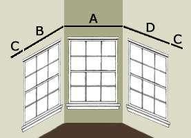 Option 2 One Valance for Entire Window: If there is not enough wall space between each window, but rather, you have one wide unit of windows, then you will need to order one extra wide valance to