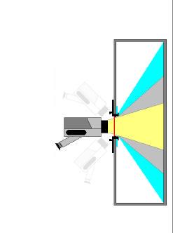 D This illustration shows the area inside a cabinet that can be viewed through a 100mm IR window with an 82 FOV lens.