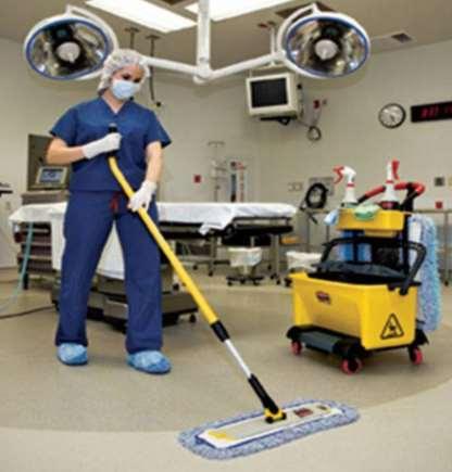 Processes & Procedures Labor Is 60% - 80% Of Cost Of Cleaning Systems Zone Cleaning Team Cleaning Day Cleaning