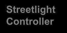 Configuration of streetlights Scheduling of