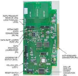 Introduction to the 4100 Network Interface Card (NIC), Continued Network Module Illustrations Figure 5-1.