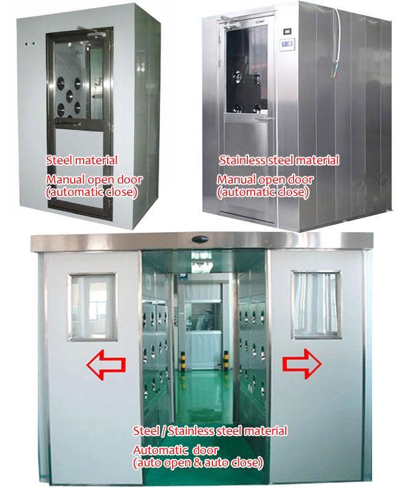 (7) Air Shower Technical Parameters: Type Outside Size:(MM) Power Speed Motor Voltage FOB Price 1-people per loop 1400W*1000D*2100H 1.
